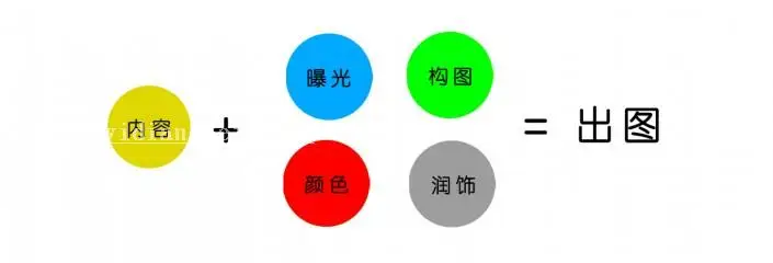 废片后期，如何拯救如何拯救看似没有灵魂要丢回收站的废片_www.haoyidiansheji.com