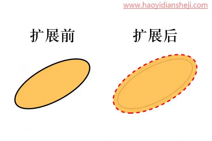 选区抠图，“选区的修改”命令相关的抠图原理及案例_www.haoyidiansheji.com