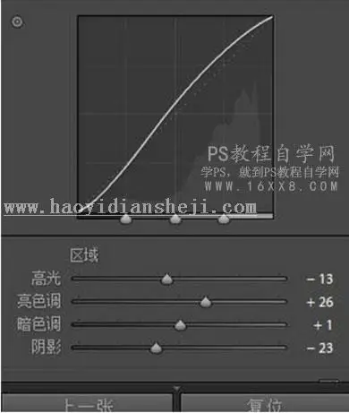 小清新，通过PS和LR调出夏日小清新通透人像_www.haoyidiansheji.com