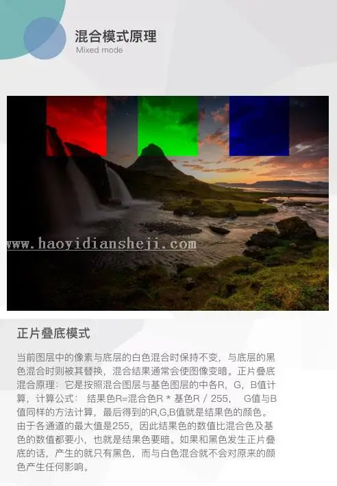 图层模式，讲解图层混合模式的原理_www.haoyidiansheji.com