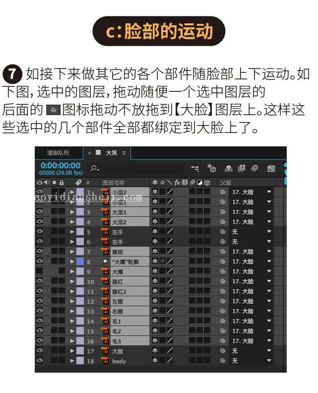 表情教程，PS+AE制作动态表情制件教程_www.haoyidiansheji.com
