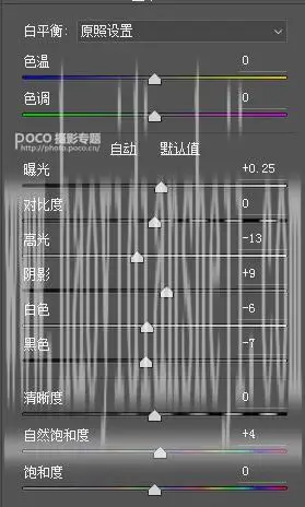 LR调色教程，通过LR打造暗光环境下的日系少女风照片_www.haoyidiansheji.com