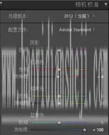 人像后期，用LR和PS拯救室内光线不足的片子_www.haoyidiansheji.com