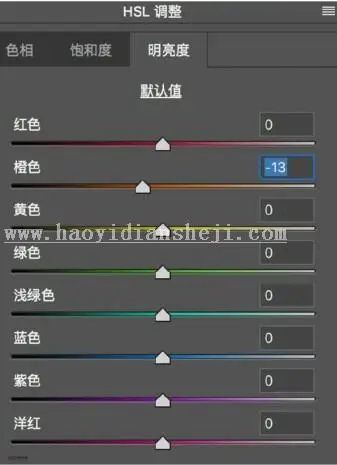 LR调色教程，通过LR制作日式JK制服写真照片_www.haoyidiansheji.com