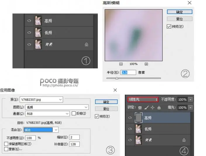 去发丝，教你用高低频去除杂乱发丝_www.haoyidiansheji.com