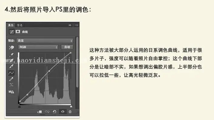 LR日系调色，手机照片调出日系风格调色教程_www.haoyidiansheji.com