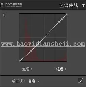 古风人像，模仿TVB的电视剧色调制作古风人像_www.haoyidiansheji.com