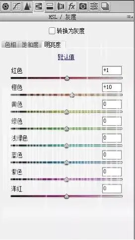色彩理论，通过实例讲解色彩相关理论知识_www.haoyidiansheji.com