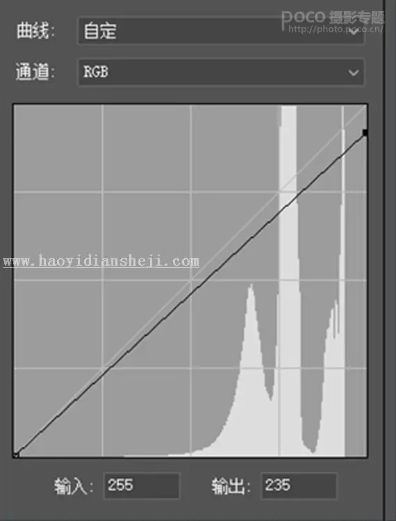 LR调色教程，通过LR调出蓝色系的静物照片_www.haoyidiansheji.com