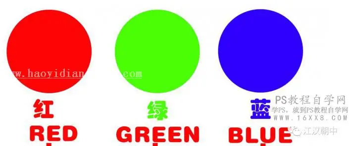 曲线教程，PS万能工具之曲线基础篇_www.haoyidiansheji.com