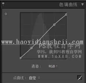 小清新，通过PS把夏日人像调出日系清新通透的色调_www.haoyidiansheji.com