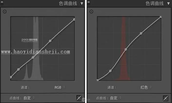 复古色，通过PS把人像调出暗色调的艺术照片_www.haoyidiansheji.com