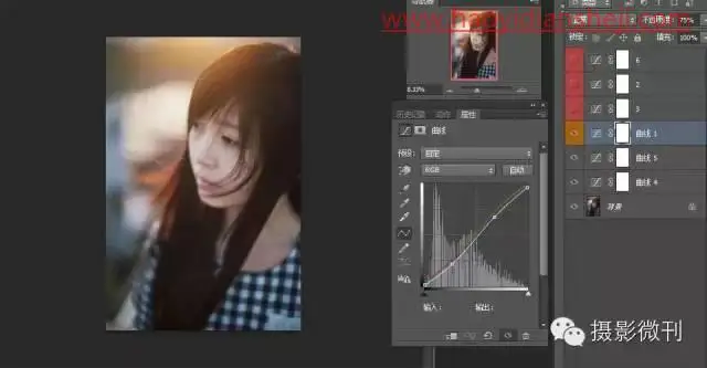 逆光照片，通过ps打造午后逆光人像照片_www.haoyidiansheji.com