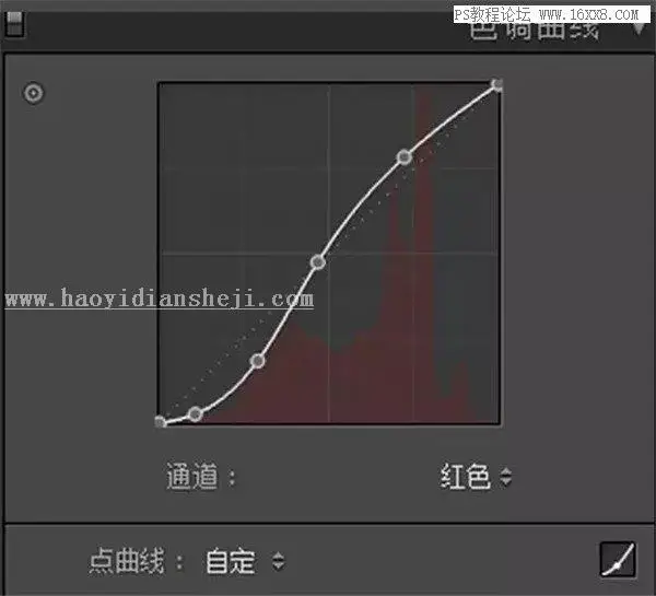油画效果，用PS把人像调出复古的冷色效果_www.haoyidiansheji.com