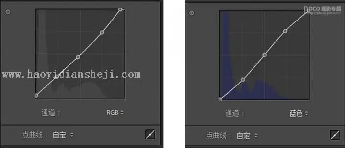 LR调色教程，通过LR把黑背景下拍的古风人像调出梦幻的感觉_www.haoyidiansheji.com