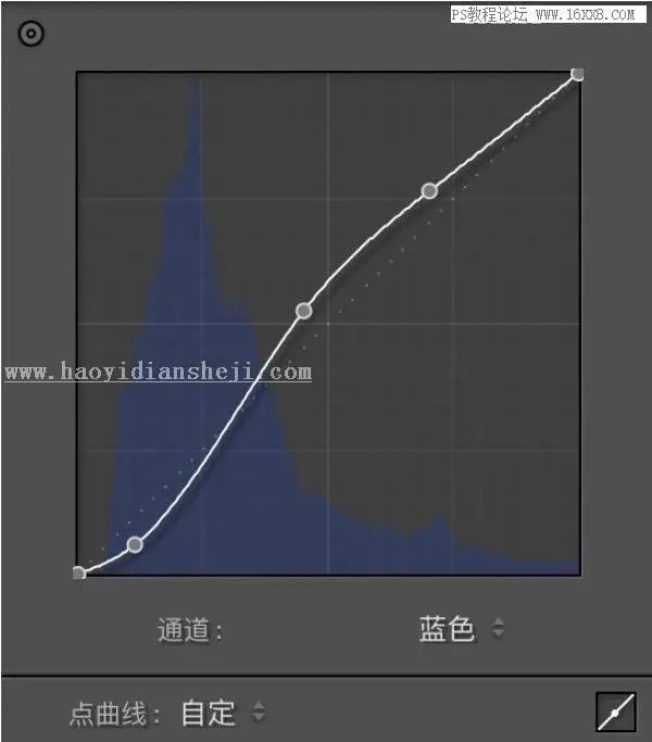 夜景人像，通过PS解析夜景人像的修图思路_www.haoyidiansheji.com