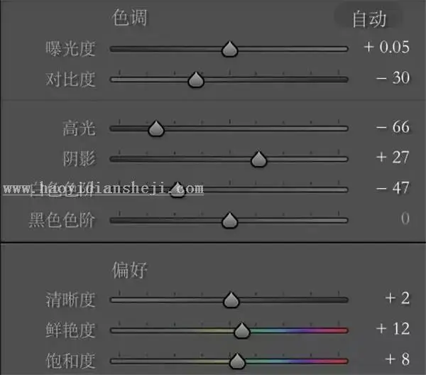 小清新，用LR调出室外人像小清新效果照片_www.haoyidiansheji.com