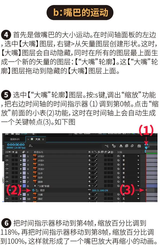 表情教程，PS+AE制作动态表情制件教程_www.haoyidiansheji.com