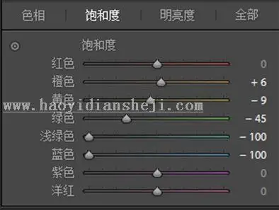 复古色，用LR调出室内人像暖黄色调_www.haoyidiansheji.com