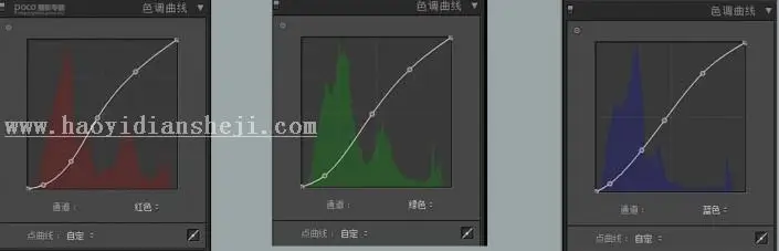 LR调色教程，通过LR给人物调出八十年代复古港风老上海风格照片_www.haoyidiansheji.com