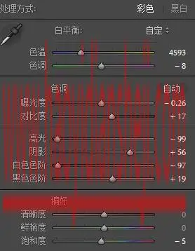 LR古风调色，通过LR调出唯美枫叶古风人像后期调色思路_www.haoyidiansheji.com