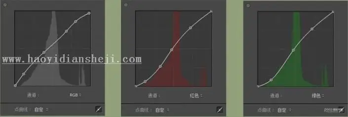 LR调色教程，通过LR给男生的照片营造一种“少年感”色调_www.haoyidiansheji.com