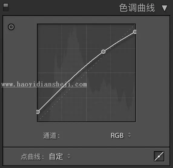 室内人像，用LR调出美女私房照朦胧唯美效果_www.haoyidiansheji.com