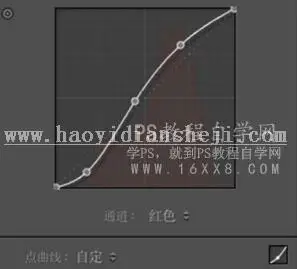 小清新，通过PS调出日系气息十足的小清新照片_www.haoyidiansheji.com