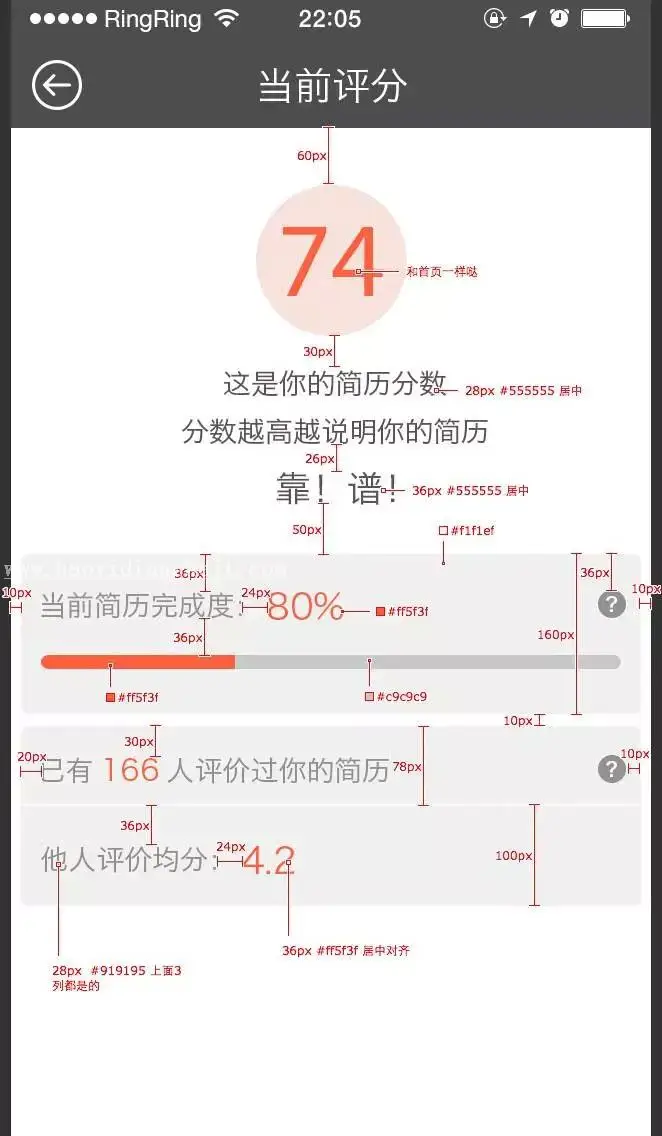 切图教程，APP怎么切图和标注_www.haoyidiansheji.com