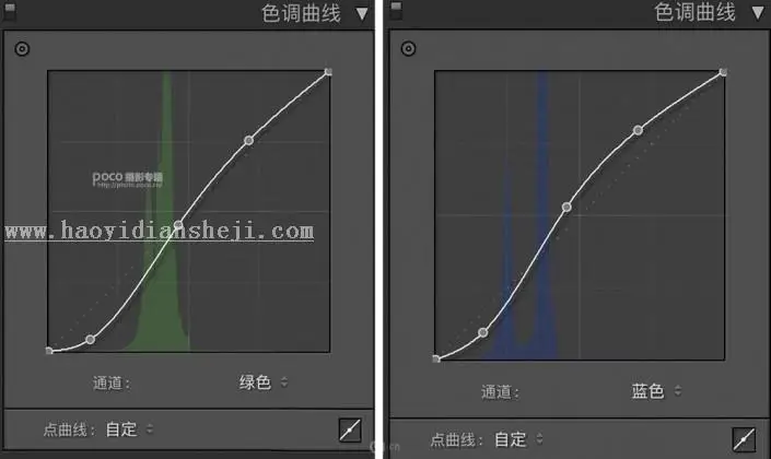 复古色，通过PS把人像调出暗色调的艺术照片_www.haoyidiansheji.com