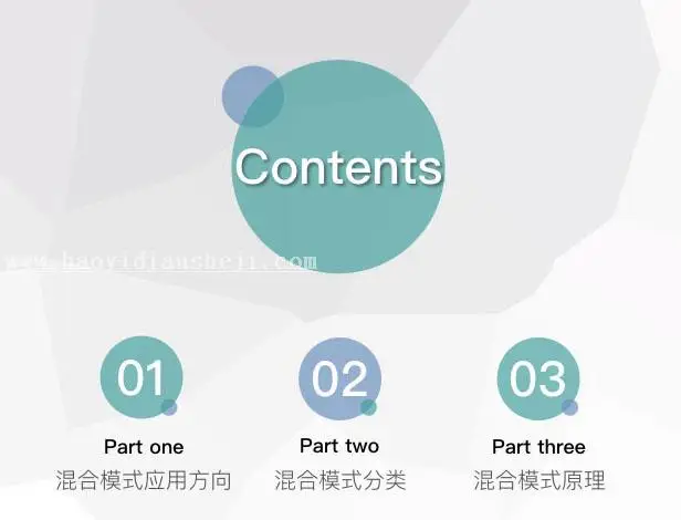 图层模式，讲解图层混合模式的原理_www.haoyidiansheji.com