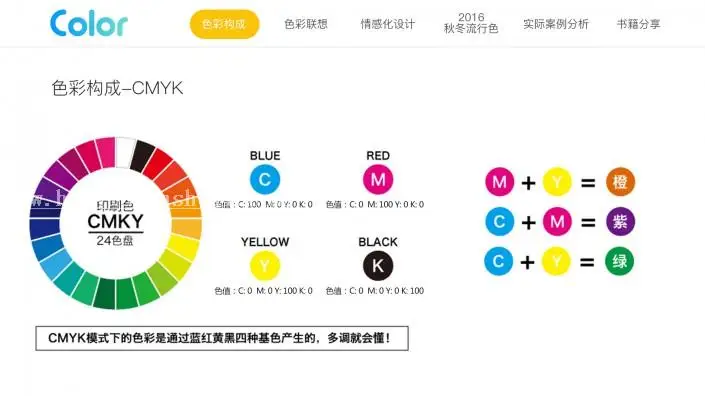 色彩知识，色彩与设计之间的联系_www.haoyidiansheji.com