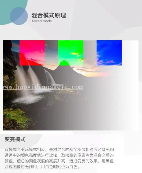 图层模式，讲解图层混合模式的原理_www.haoyidiansheji.com