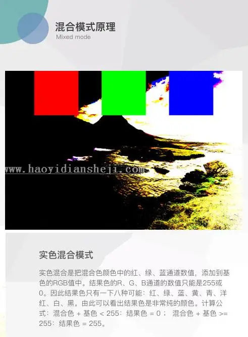 图层模式，讲解图层混合模式的原理_www.haoyidiansheji.com