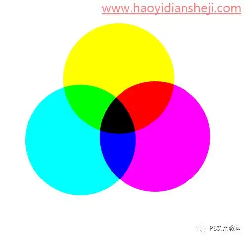 古铜色，把普通数码照打造成古铜硬汉照_www.haoyidiansheji.com