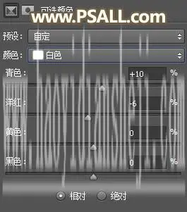 夕阳效果，通过PS给街拍女孩添加夕阳美景效果_www.haoyidiansheji.com