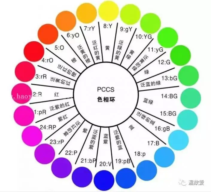 色环教程，色环有光混、色混，adobe认证老师都弄错了，误导了很多人_www.haoyidiansheji.com