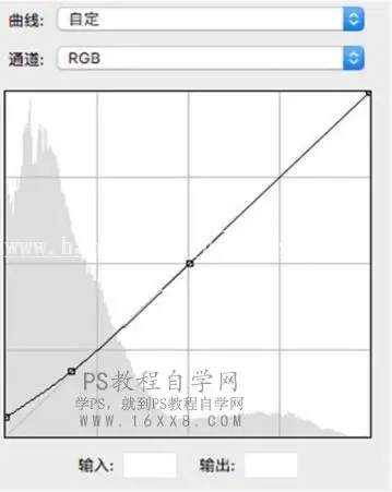 复古色，通过PS调出暗黑的复古人像效果照片_www.haoyidiansheji.com
