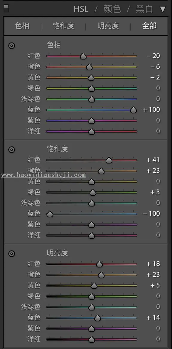 胶片色，用PS调出王家卫电影艺术效果_www.haoyidiansheji.com