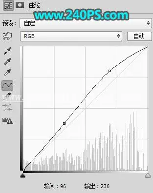 抠婚纱，通过PS把婚纱照片从复杂的背景中抠出来_www.haoyidiansheji.com