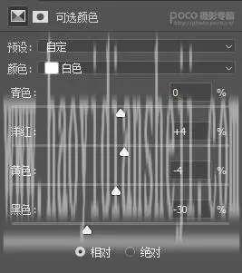 古风人像，通过PS制作唐代女子风格的古风效果人像照片_www.haoyidiansheji.com