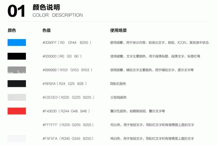 切图教程，APP怎么切图和标注_www.haoyidiansheji.com