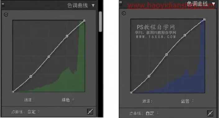 LR调色教程，通过LR调出日系范的清新人物照片_www.haoyidiansheji.com