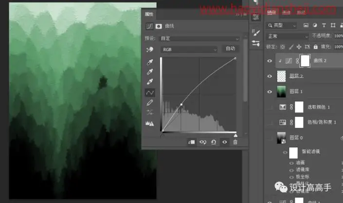 创意海报，制作抽象的森林海报_www.haoyidiansheji.com