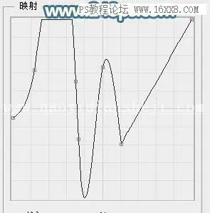 透明字，设计半透明的塑胶玻璃字教程_www.haoyidiansheji.com