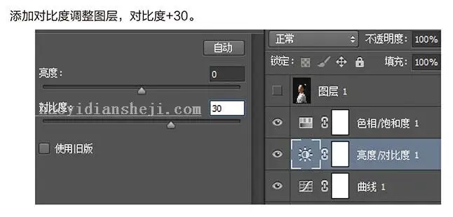 室内人像，室内人像光影美化实例_www.haoyidiansheji.com
