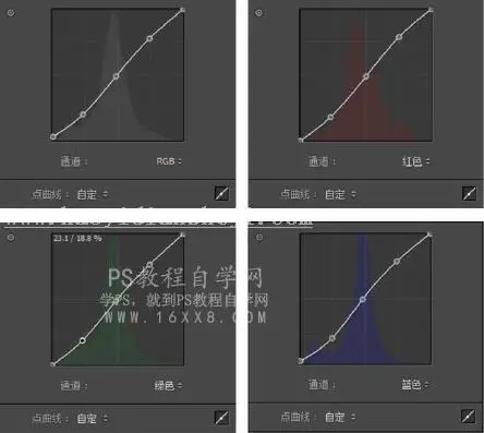 人像调色，用PS和LR调出五彩斑斓的精灵女孩照片_www.haoyidiansheji.com