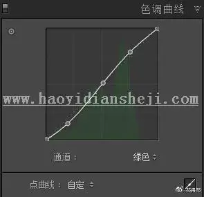 古风照片，通过PS和LR调出淡雅古风后期人像_www.haoyidiansheji.com