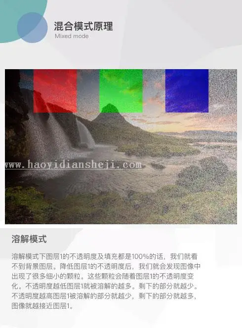 图层模式，讲解图层混合模式的原理_www.haoyidiansheji.com