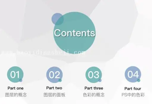 图层知识，讲解图层与色彩的相关知识_www.haoyidiansheji.com